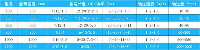 皮帶輸送機 (1).jpg